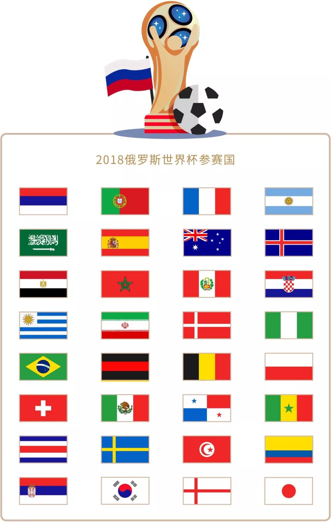 尽管目